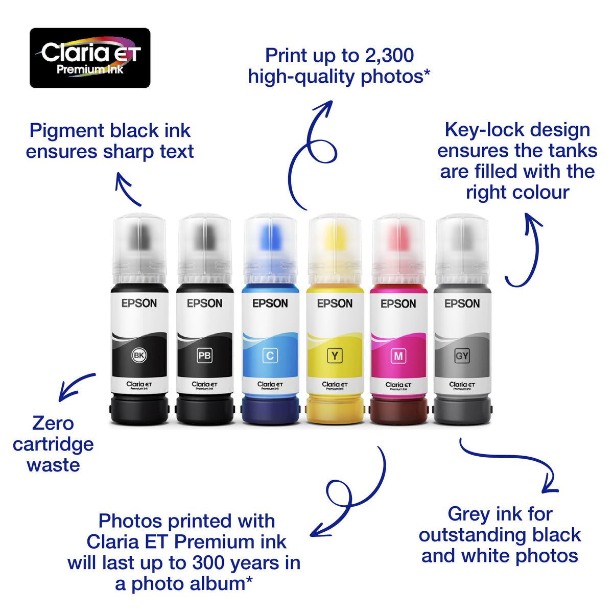 Epson 114 Genuine Cyan Ink Bottle, image 2