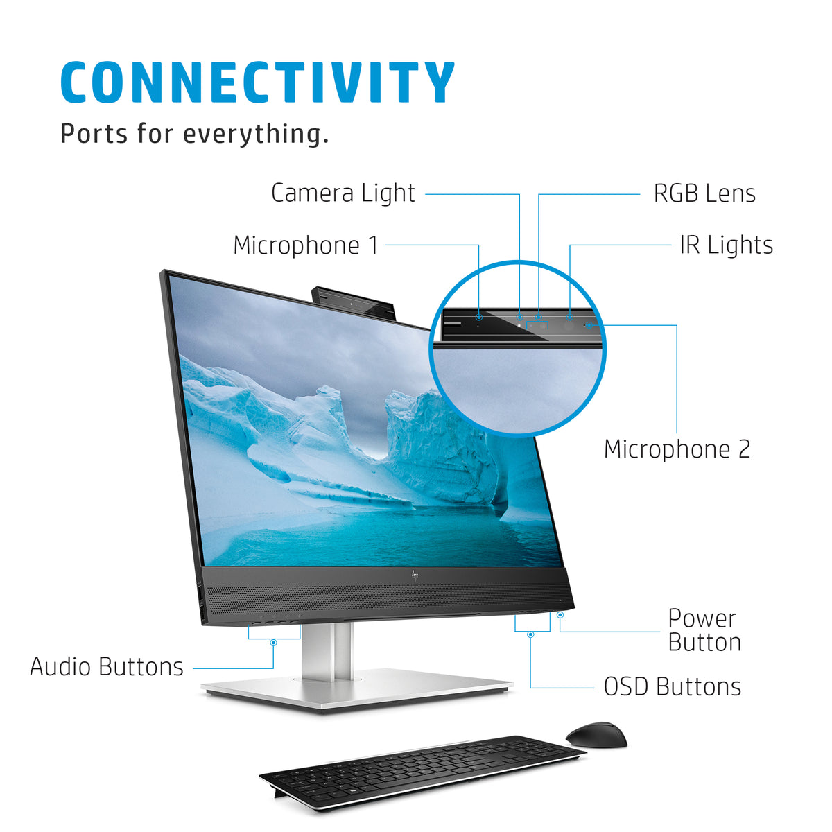 HP E24mv G4 FHD Conferencing Monitor 23.8" Full HD IPS Monitor, image 3
