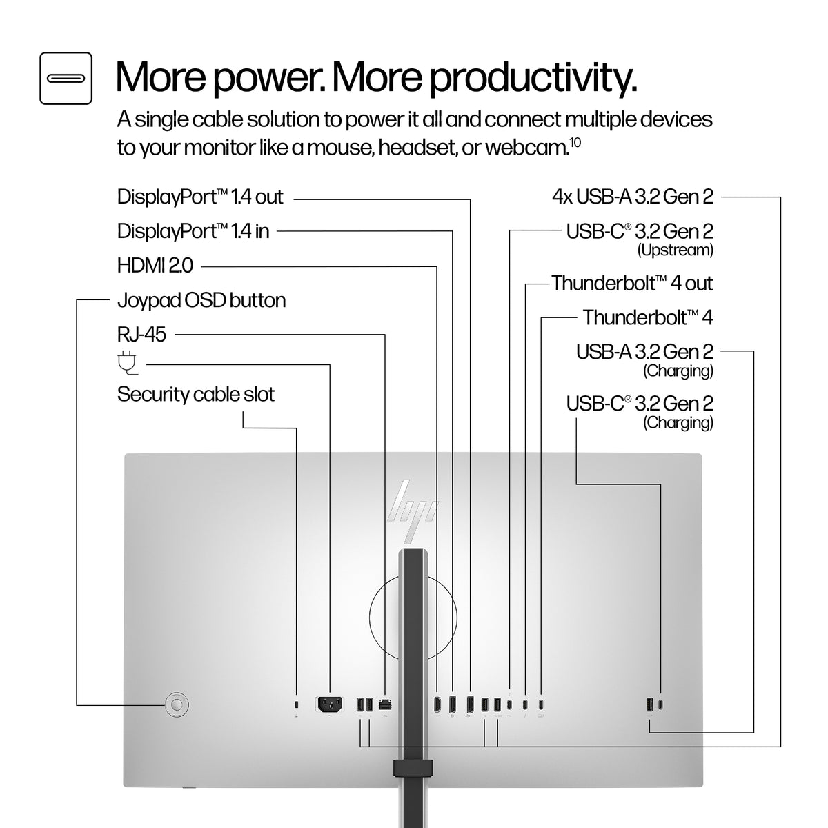 HP Series 7 Pro 27 inch 4K Thunderbolt 4 Monitor - 727pk 27" 4K UHD Monitor, image 4