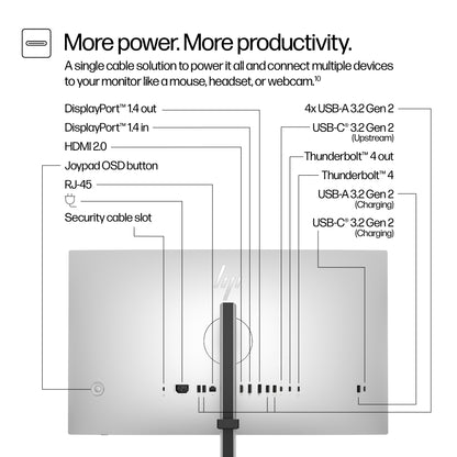 HP Series 7 Pro 27 inch 4K Thunderbolt 4 Monitor - 727pk 27" 4K UHD Monitor, image 4