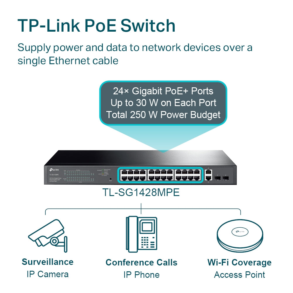 TP-Link 28-Port Gigabit Easy Smart Switch with 24-Port PoE+, image 3