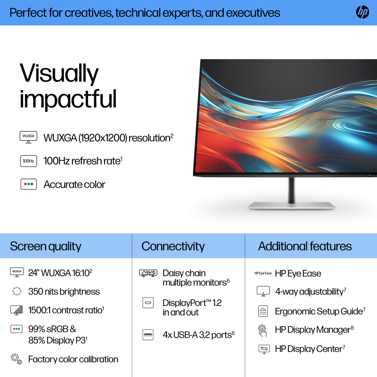HP Series 7 Pro 24 inch WUXGA Monitor - 724pn 24" WUXGA IPS Monitor, 100Hz, 8X534AA#ABU, image 3