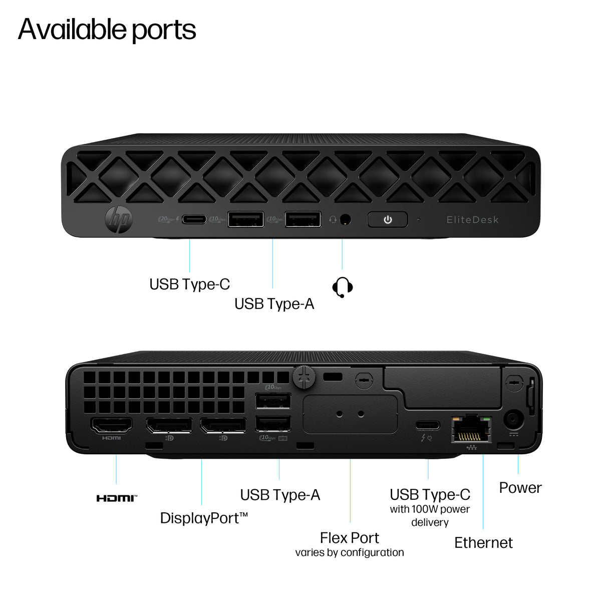 HP EliteDesk 8 Mini G1i PC – Core Ultra 5 235T, 16GB, 512GB SSD, image 4