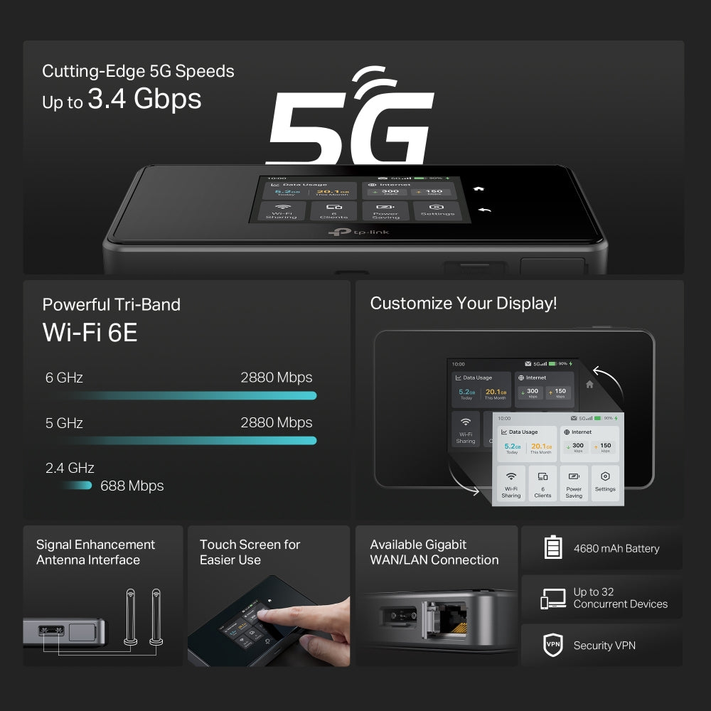 TP-Link M8550(EU) Cellular Network Device Cellular network router, image 2