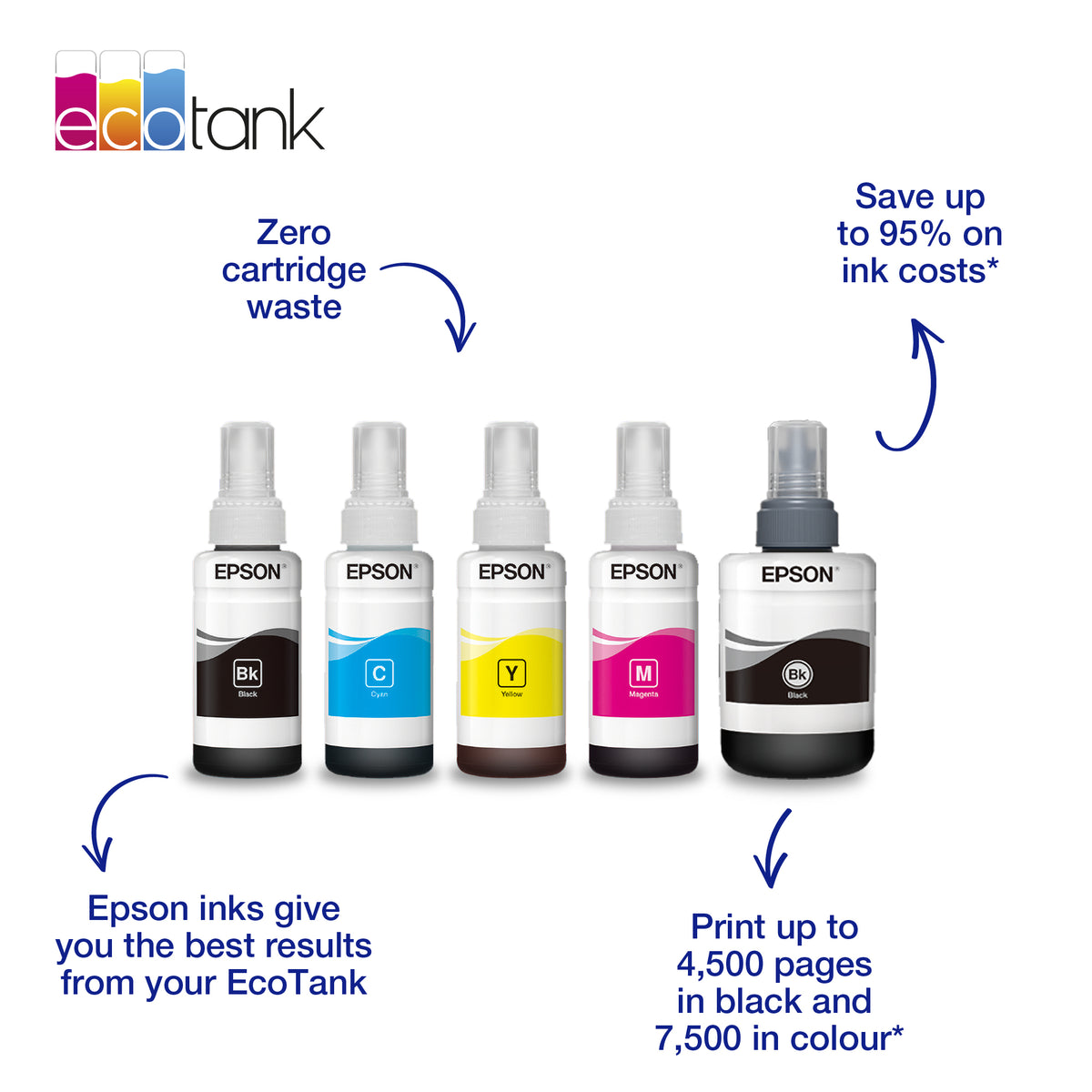 Epson 664 Genuine Yellow Ink Bottle, image 4