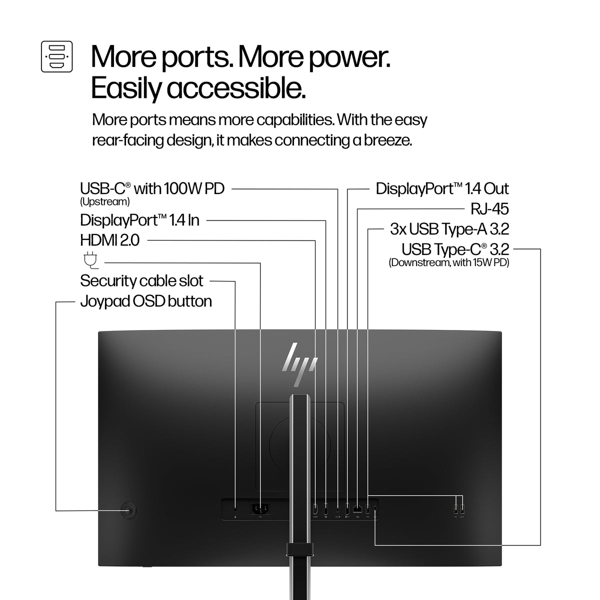 HP Series 5 Pro 27 inch QHD USB-C Monitor - 527pu 27" QHD IPS Monitor, 100Hz, USB-C, image 6