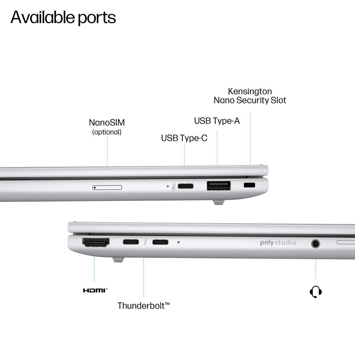 HP EliteBook 8 G1i 14" Laptop – Core Ultra 7 255H, 32GB, 256GB SSD, image 3