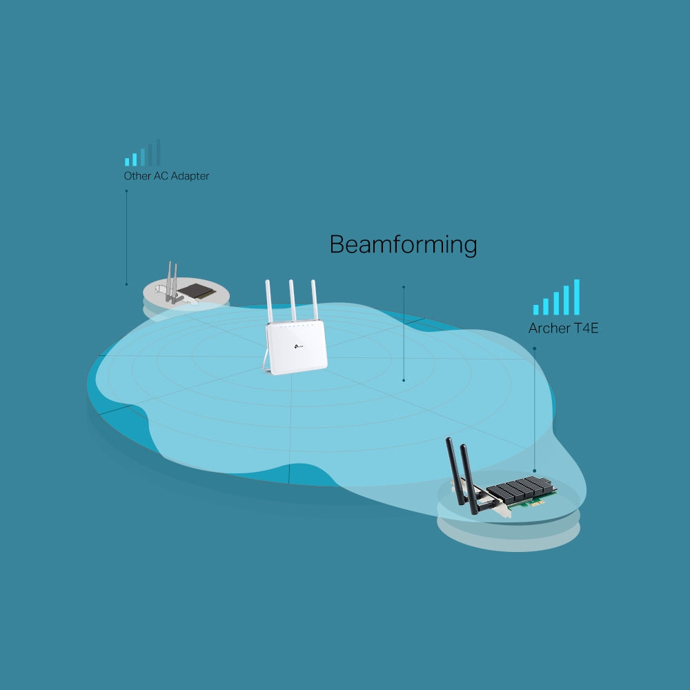 TP-Link Archer T4E Internal WLAN 867 Mbit/s, image 5