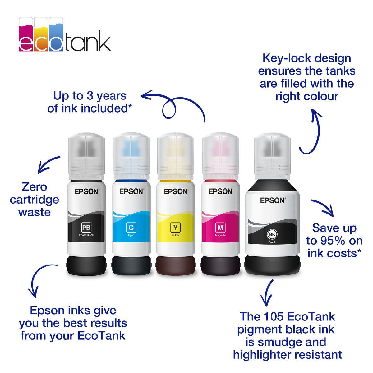 Epson 105 Genuine Black Ink Bottle, image 5