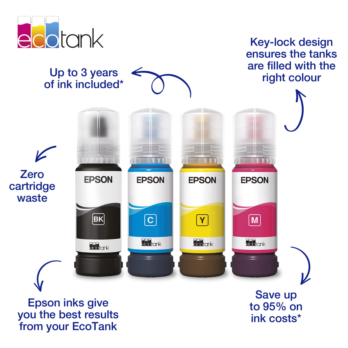 Epson 103 Genuine Cyan Ink Bottle, image 2
