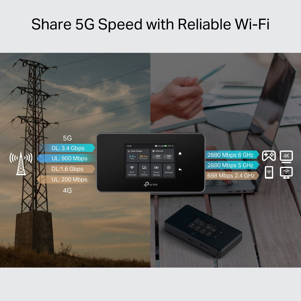 TP-Link M8550(EU) Cellular Network Device Cellular network router, image 3