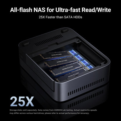 Ugreen NETWORK ATTACHED DXP480TPL DISKLESUK NAS Compact Intel Core i5-1235U 8 GB DDR5, image 2